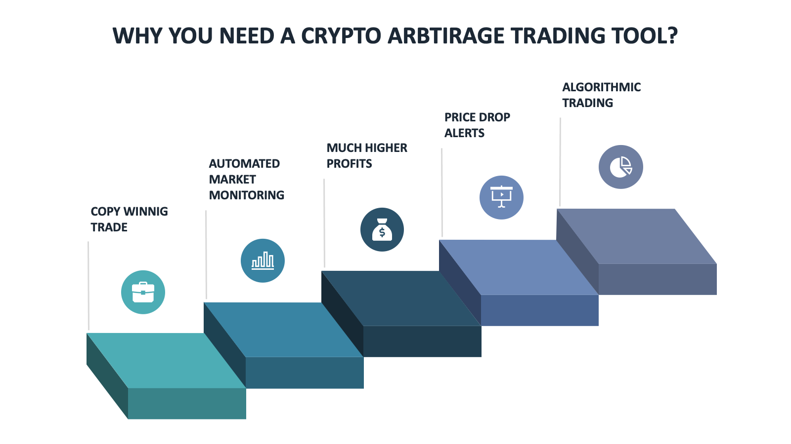 10 Best Crypto Arbitrage Software Tools FREE 2024