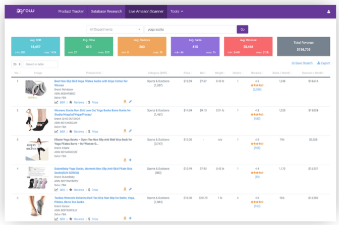  Egrow Review- LIve Product Scanner