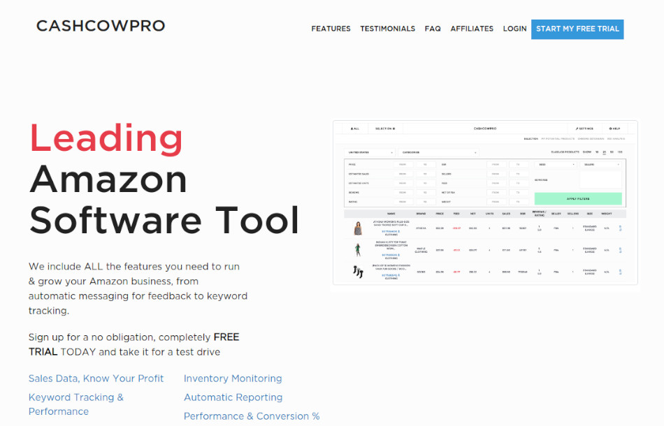 cashcowpro a/b testing