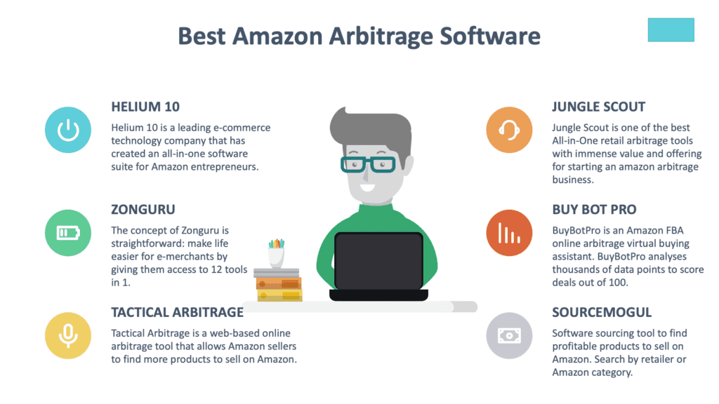 Best Amazon Arbitrage Tools