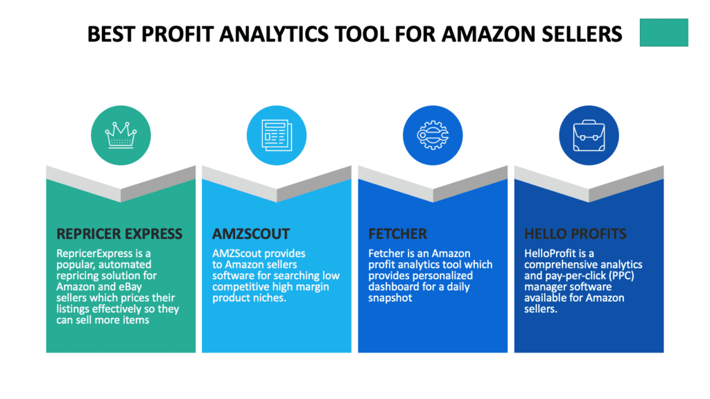 Best Profit Analytics Tool