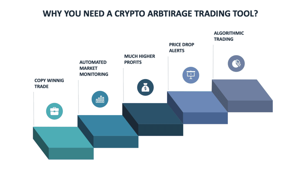 free crypto arbitrage software