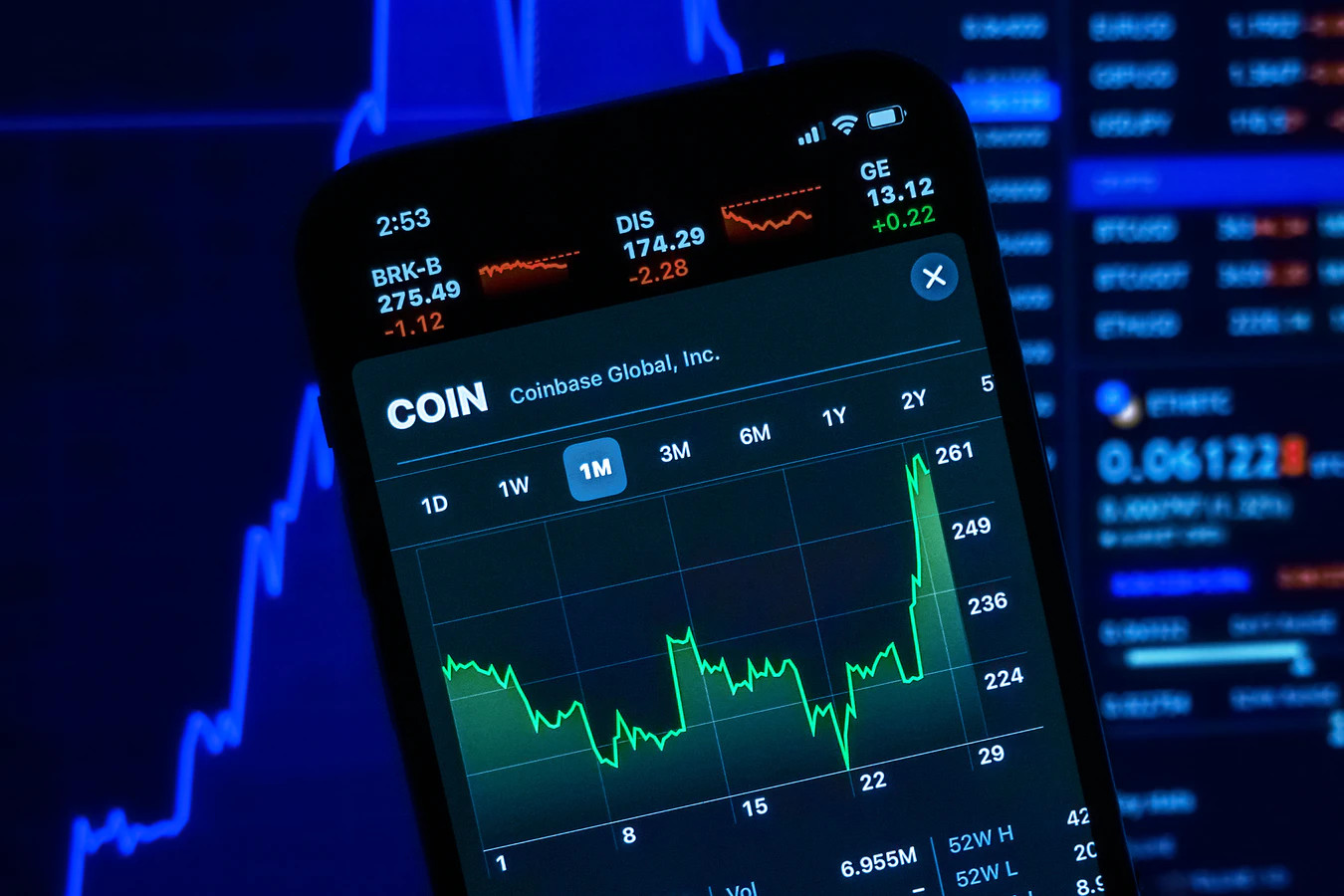 10 best crypto exchanges